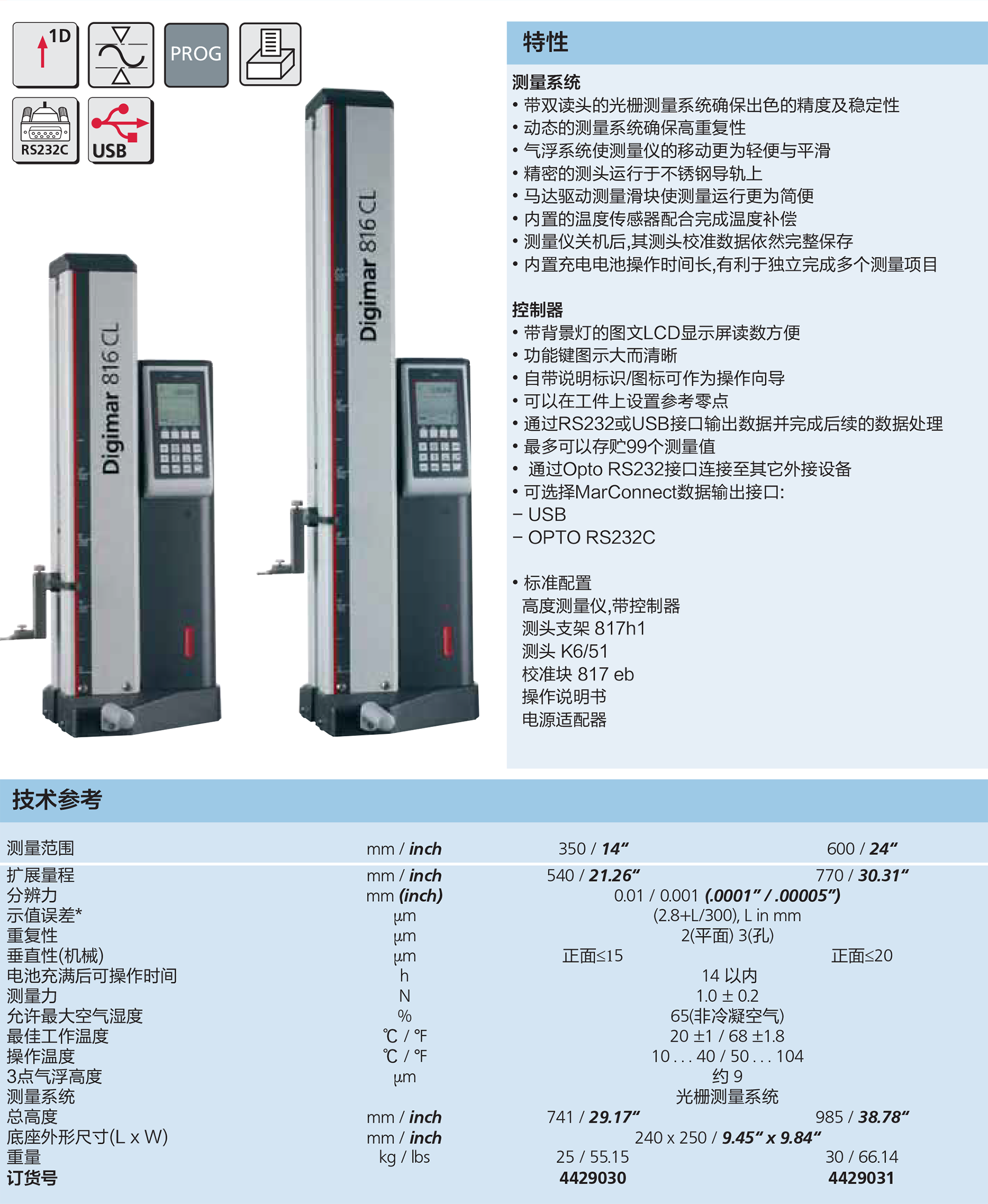 816CL 产品内容图
