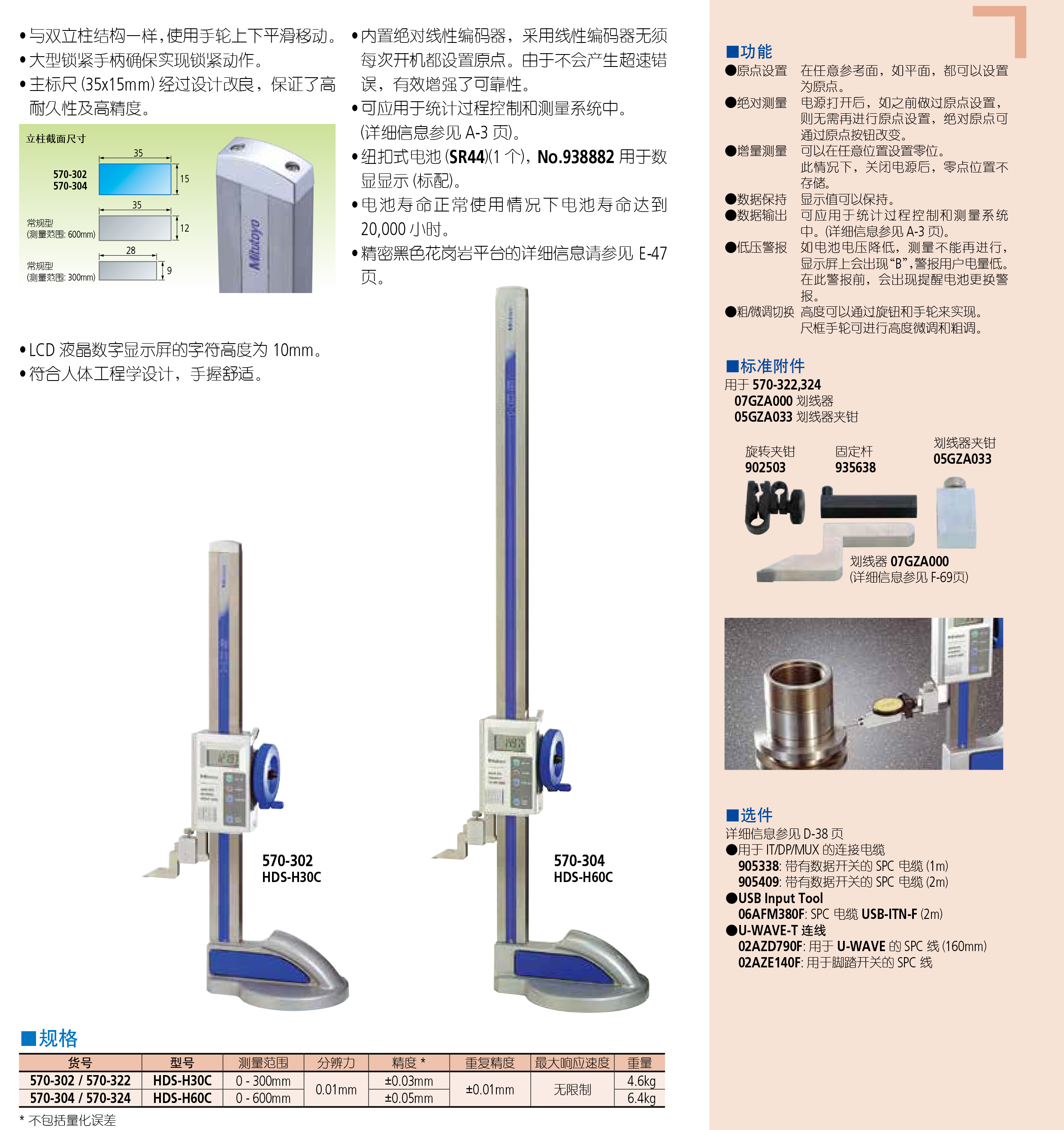 570 产品内容图