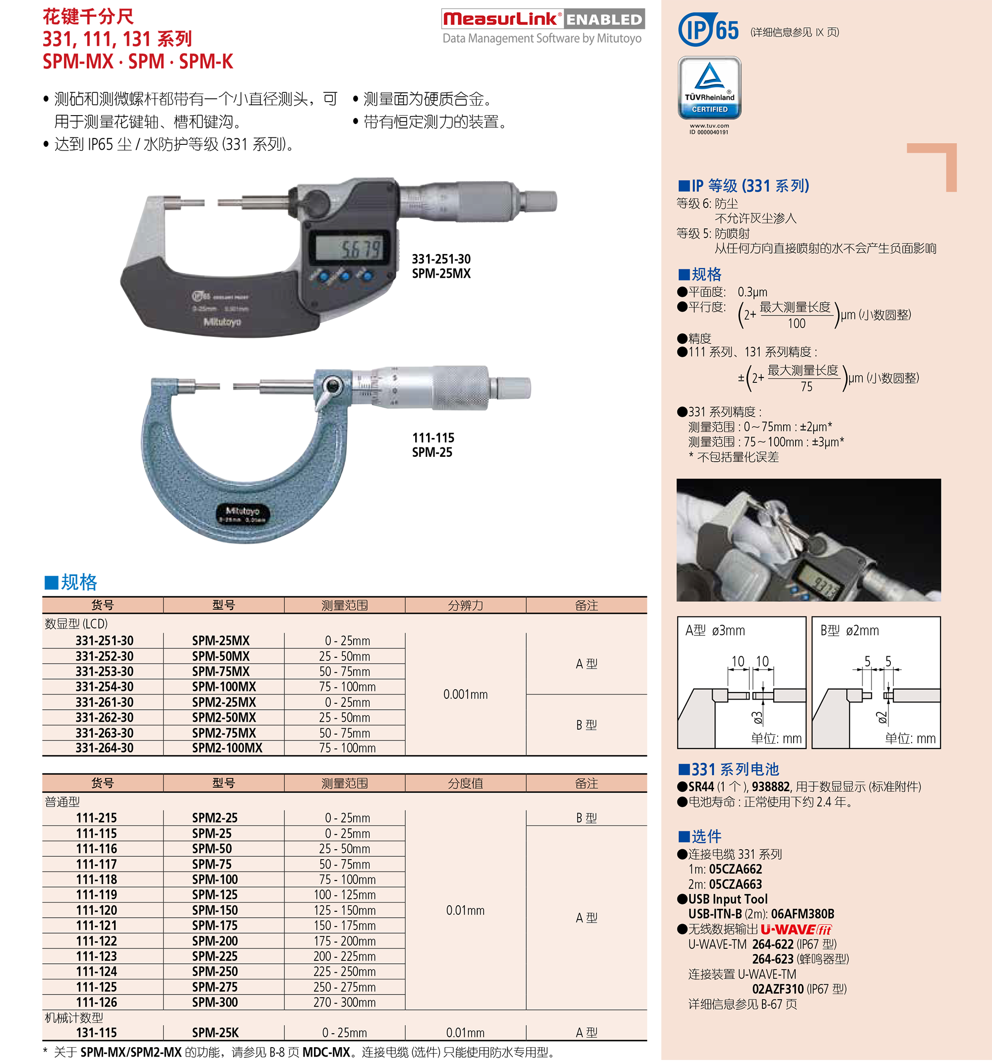 331 产品内容图