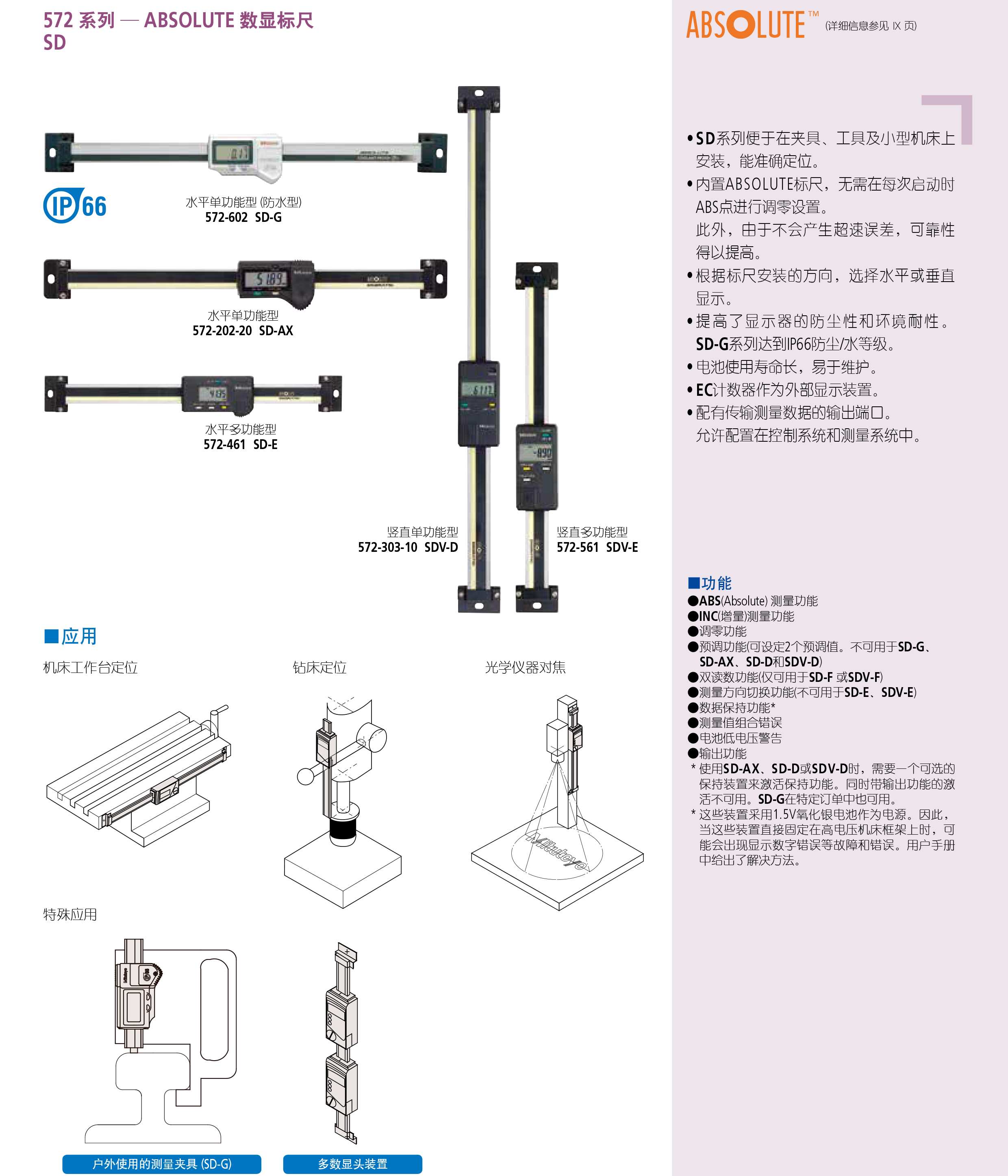 572 产品内容图