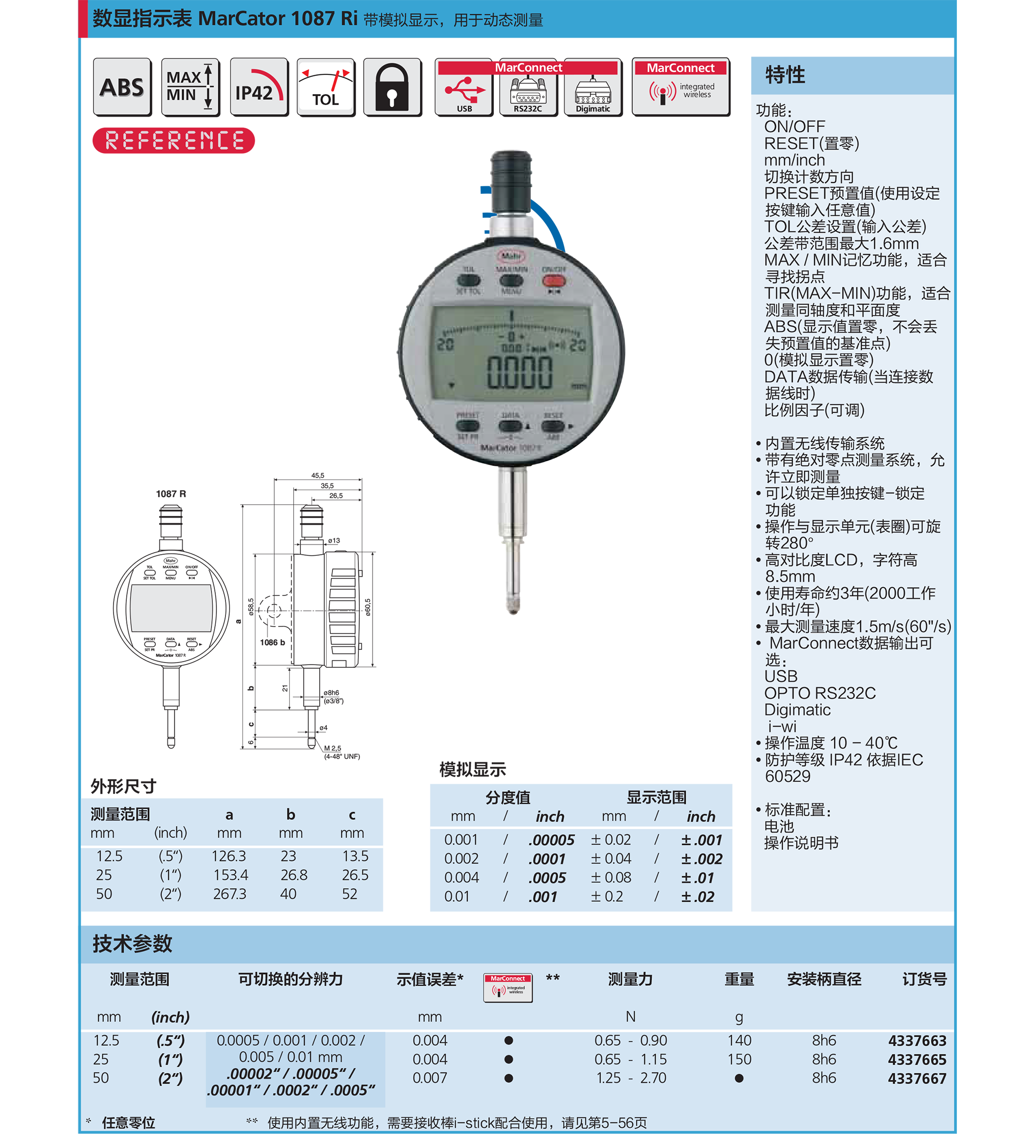 1087Ri 产品内容图