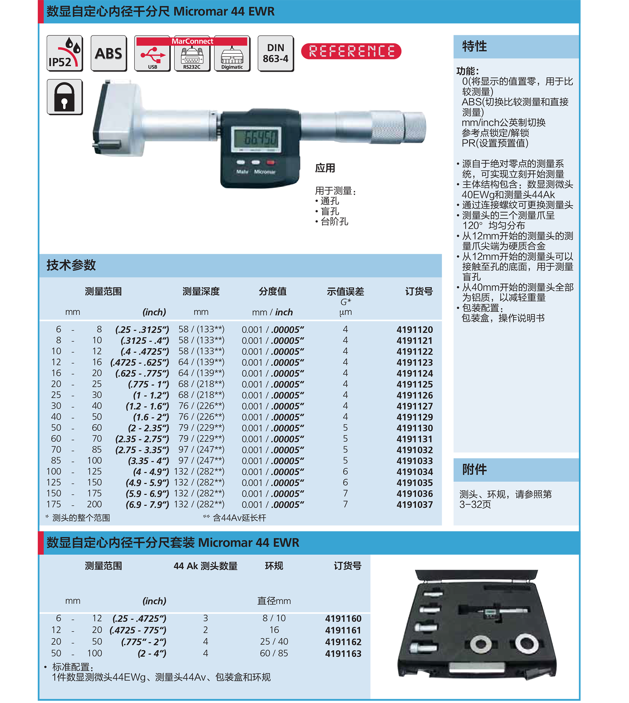 44EWR 产品内容图