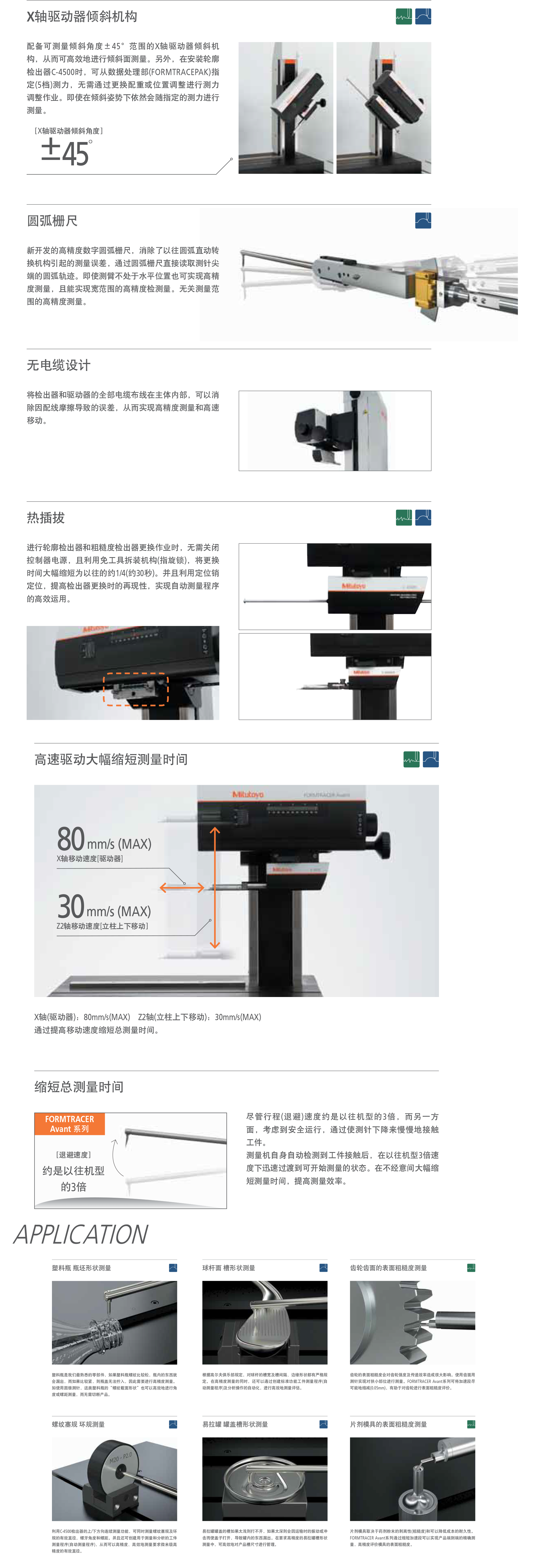 TFA-S3000 产品内容图