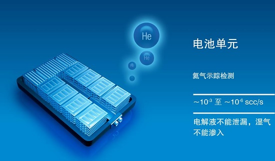 新能源动力电池泄漏测试(试漏)