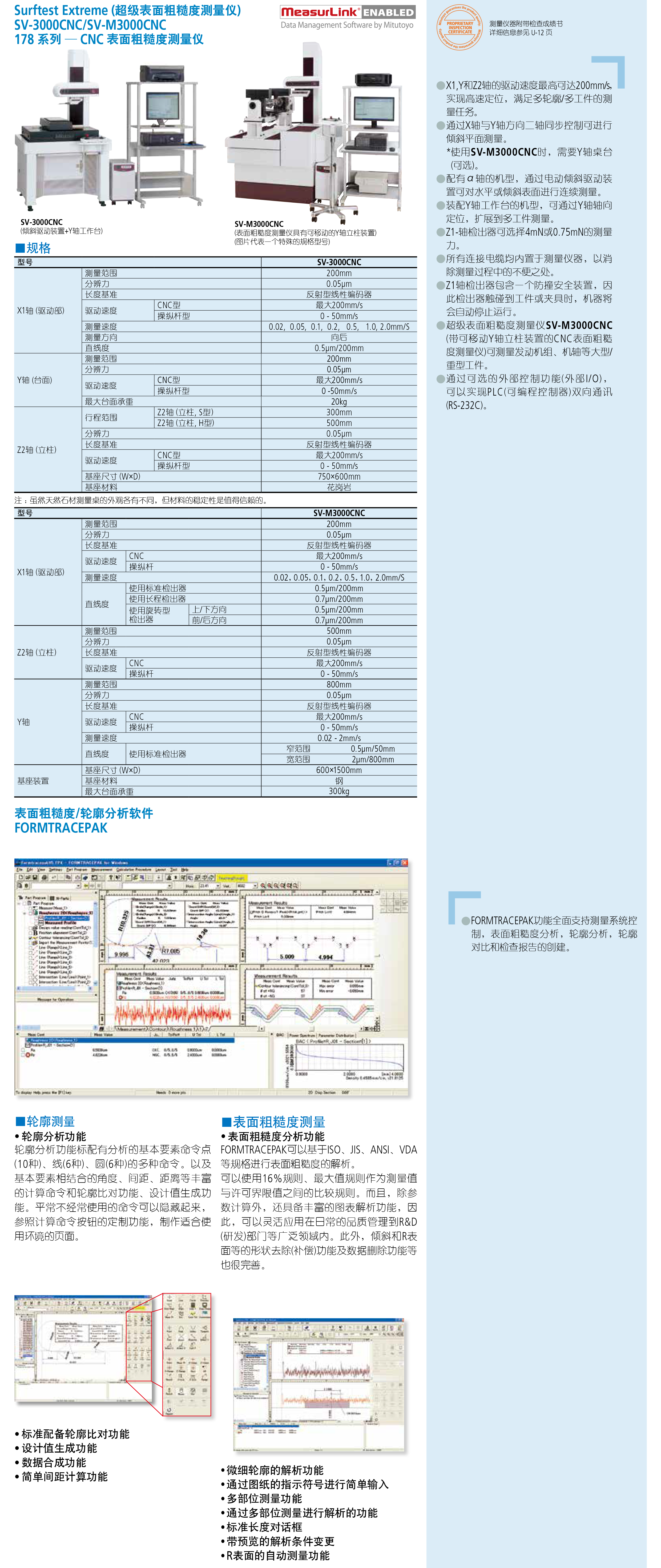 SV-3000 产品内容图
